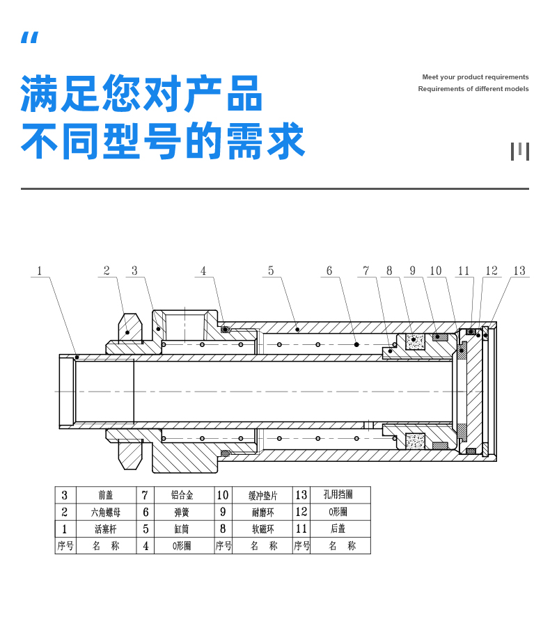 詳情頁(yè)-賀爾_05.jpg
